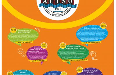 ALTSO AKADEMİ’NİN 2019 YILI 2. DÖNEM KİŞİSEL GELİŞİM SEMİNER PROGRAMI BELLİ OLDU