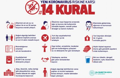 (Turkish) KORONAVİRÜSTEN KORUNMAK İÇİN NELER YAPILMALI?