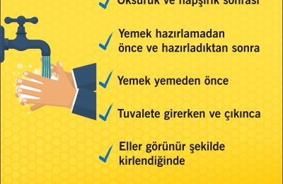 (Turkish) KORONAVİRÜSTEN KORUNMAK İÇİN NELER YAPILMALI?