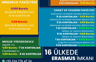 AHEP İÇİN EK TERCİH ZAMANI